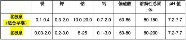 升字是什么字？升的字義解釋！