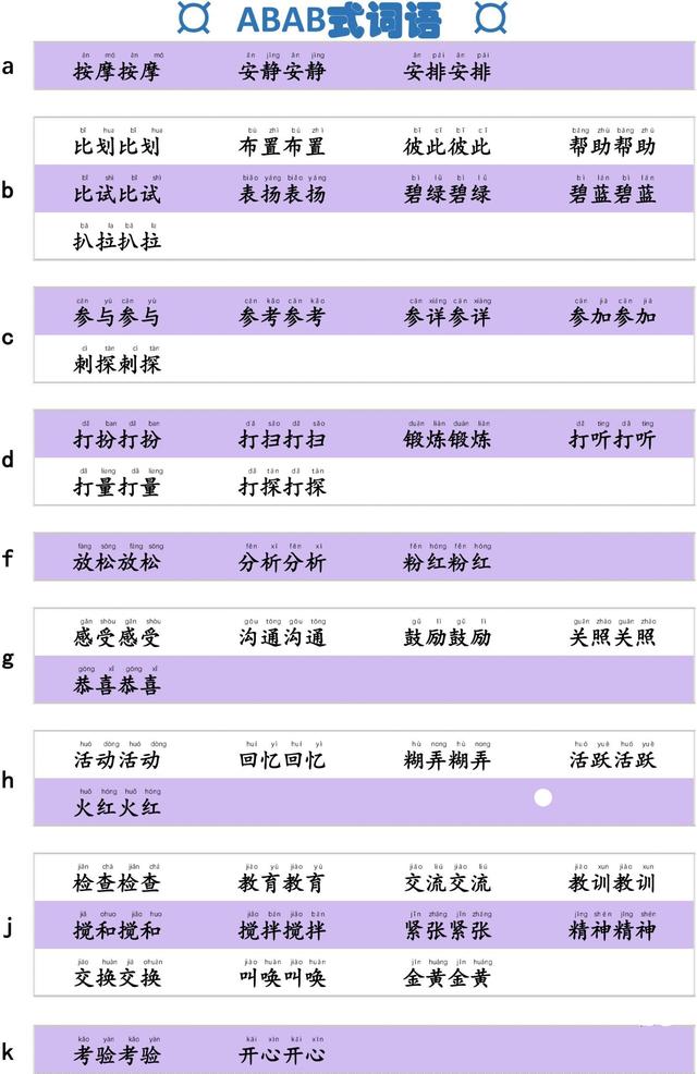 璧字成語開頭的成語？璧開頭的詞語！