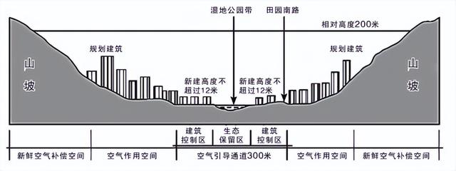 此地的意思是什么意思？此地的詞是什么！