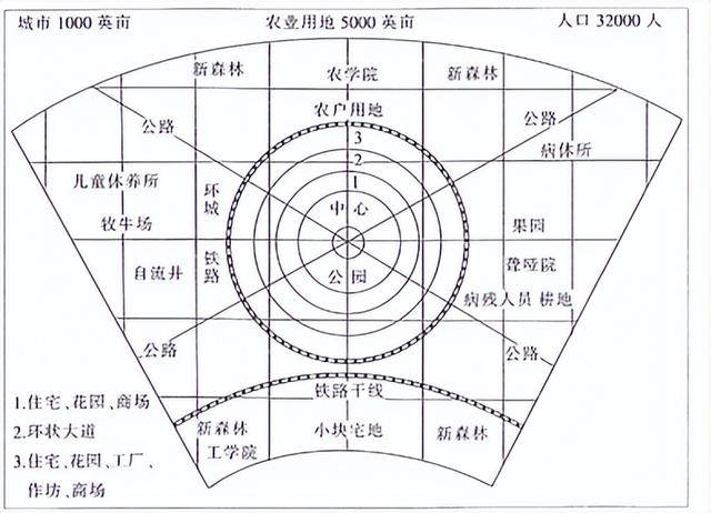 此地的意思是什么意思？此地的詞是什么！