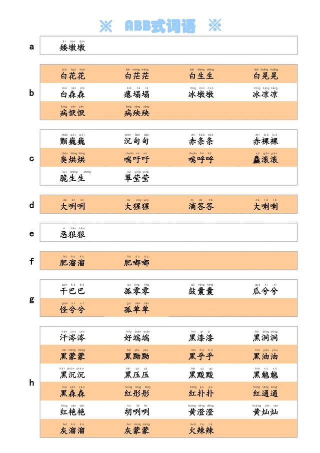 璧字成語開頭的成語？璧開頭的詞語！