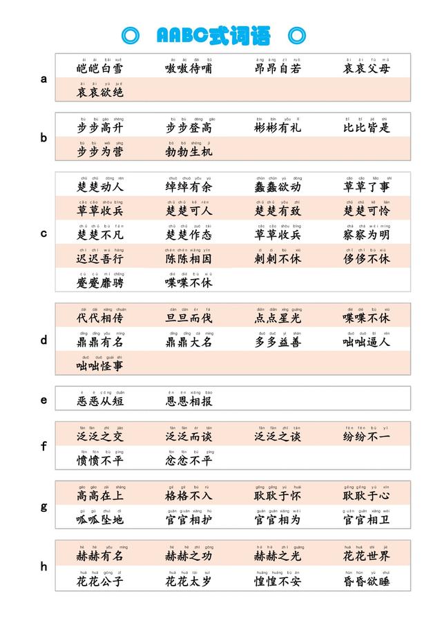 璧字成語開頭的成語？璧開頭的詞語！