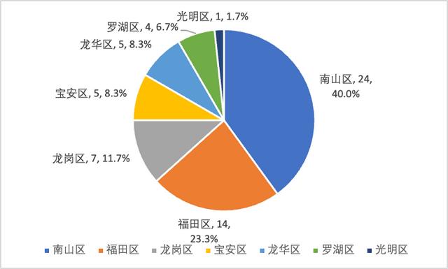 企業(yè)名稱大全_最新版兩個(gè)字？企業(yè)名稱大全_最新版四個(gè)字！