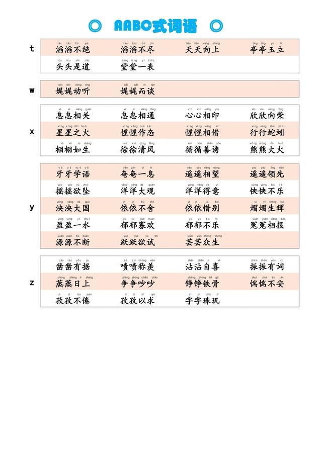 璧字成語開頭的成語？璧開頭的詞語！