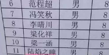 生辰八字免費(fèi)改名字？生辰八字免費(fèi)改名字嗎！