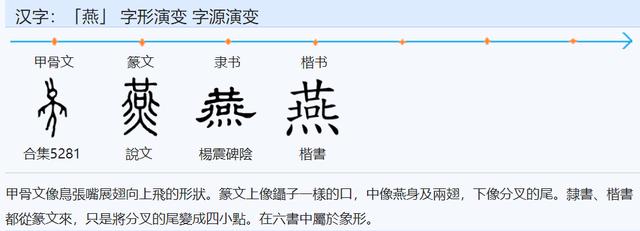 康熙字典舜字五行屬什么五行屬性？康熙字典羿字五行屬什么！