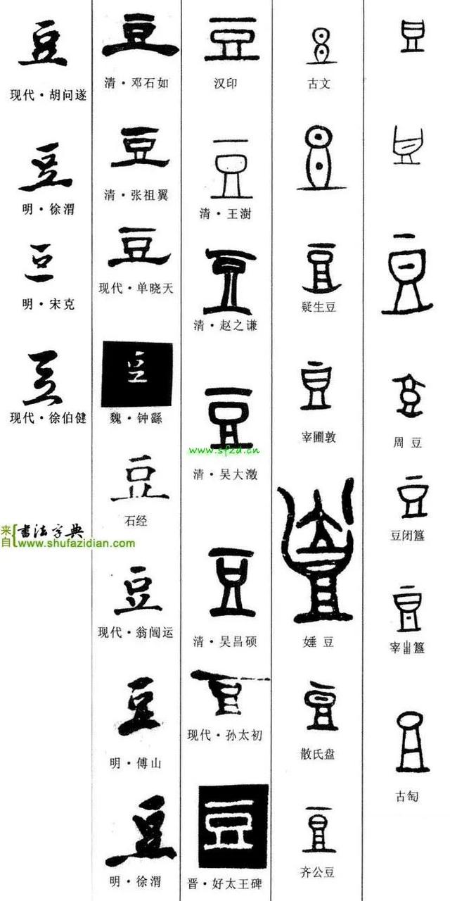豆字五行屬什么意思及寓意？豆字五行屬什么意思和含義！