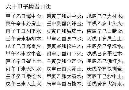 路字五行屬什么和意義？路字五行屬什么和意義相近！