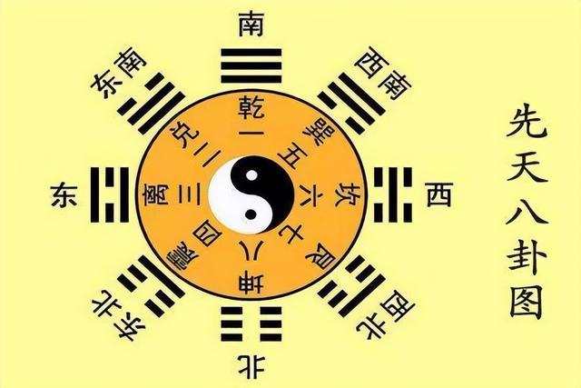 陳字五行屬什么,有什么？陳字在五行里屬什么！