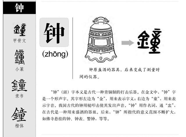 楠字五行屬什么屬性？南字五行屬什么！