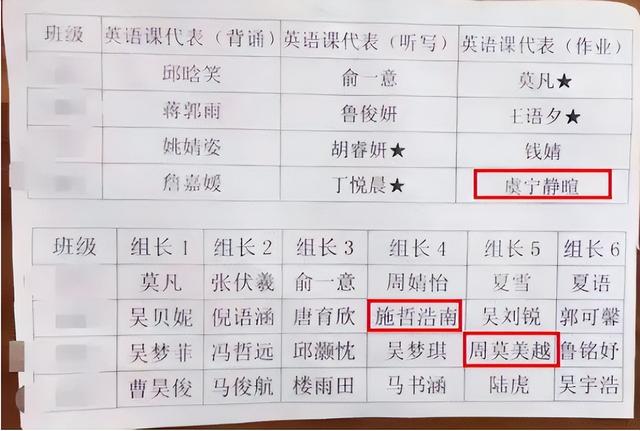 渲字取名的寓意女孩？渲字取名的寓意女孩名字！