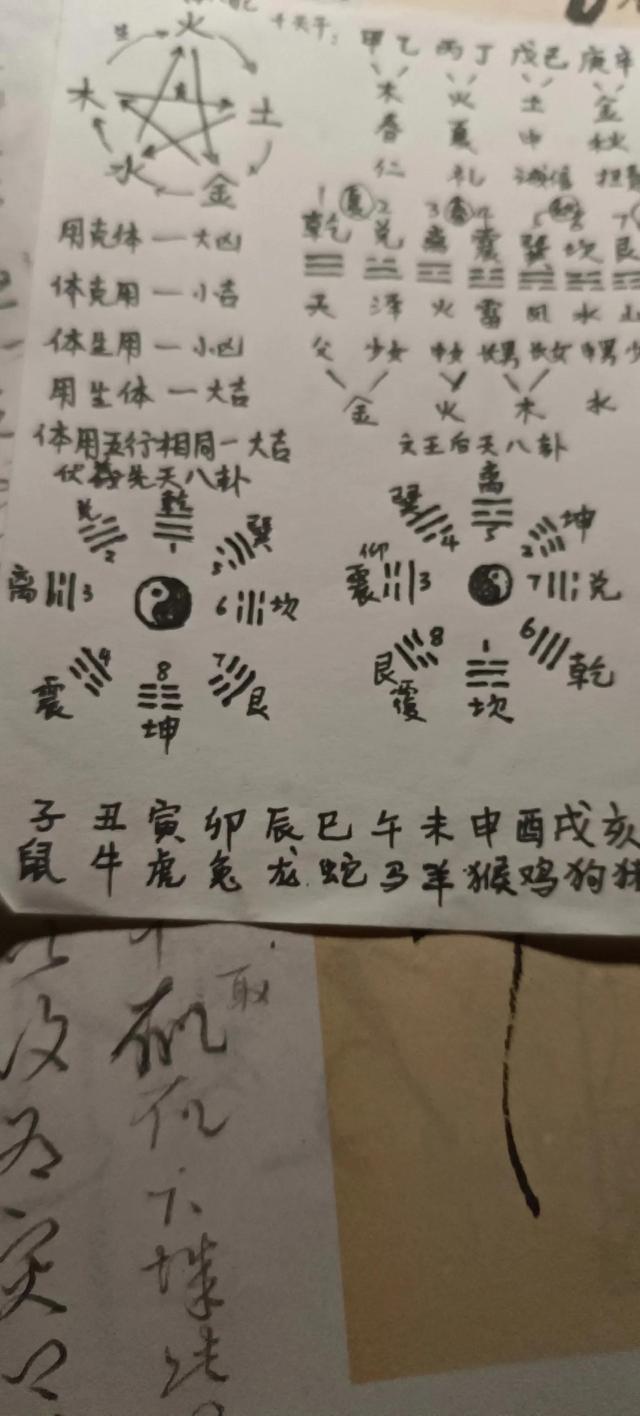 周易取名免費(fèi)查詢(xún)大全？周易起名網(wǎng)名！