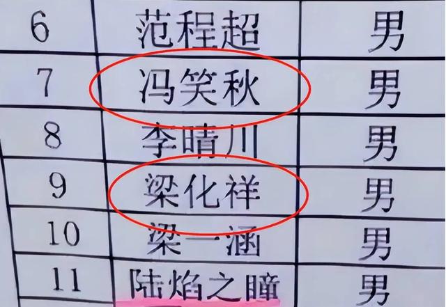 起名打分免費測試軟件？起名打分測試100分免費打分！
