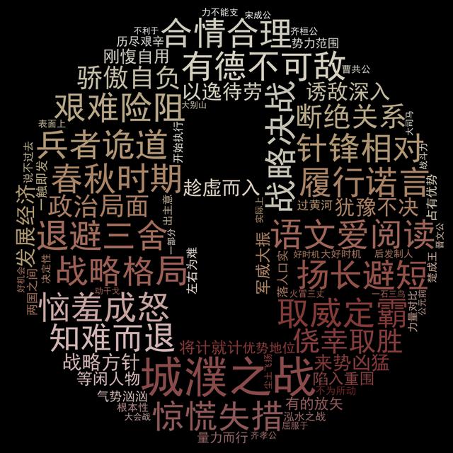 硬成語開頭？迎成語開頭！