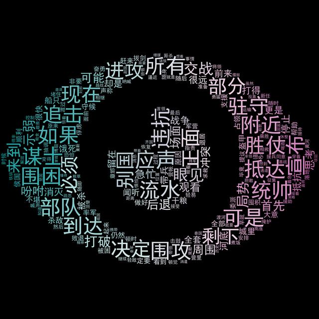 失字開頭的成語有哪些？臂字開頭的成語！