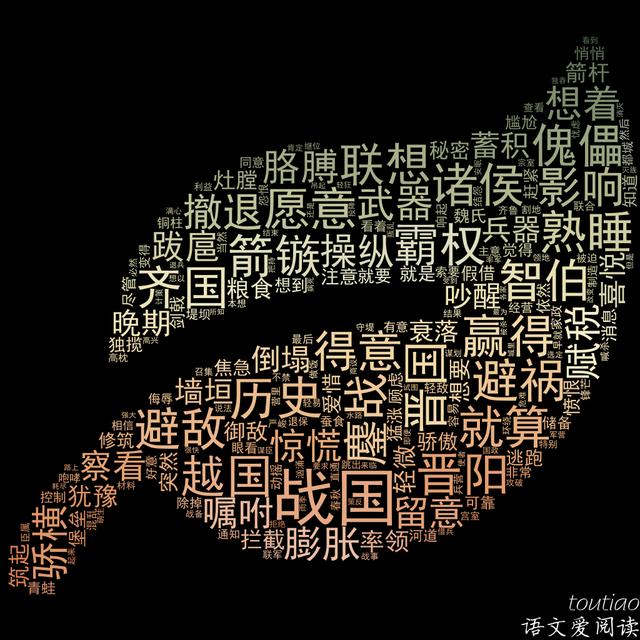 事字開頭的成語大全集意思？遲字開頭的成語！