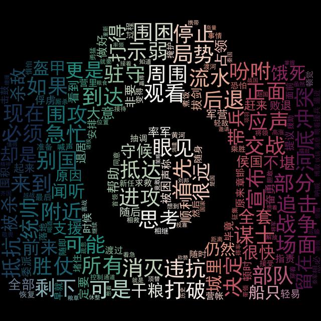 失字開頭的成語有哪些？臂字開頭的成語！