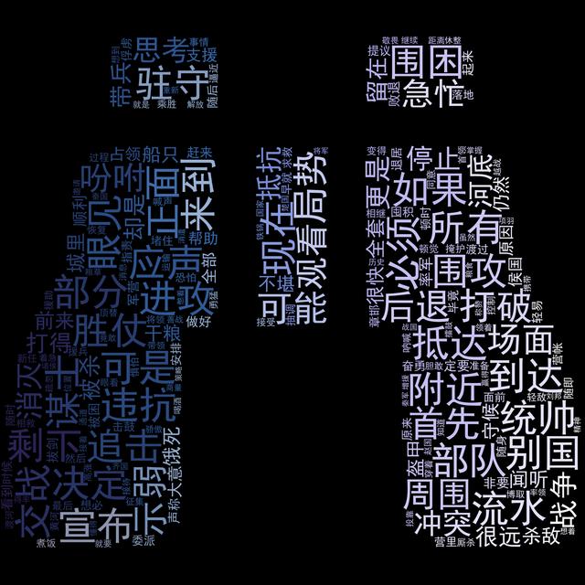 失字開頭的成語有哪些？臂字開頭的成語！