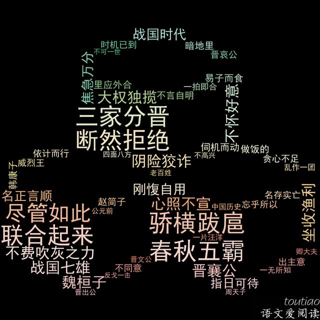 事字開頭的成語大全集意思？遲字開頭的成語！