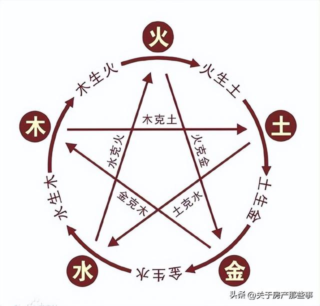 都字五行屬什么,寓意是什么？都字五行屬什么,寓意是什么意思！