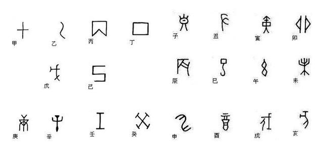 康熙字典理字五行屬什么？文字康熙字典五行屬什么！