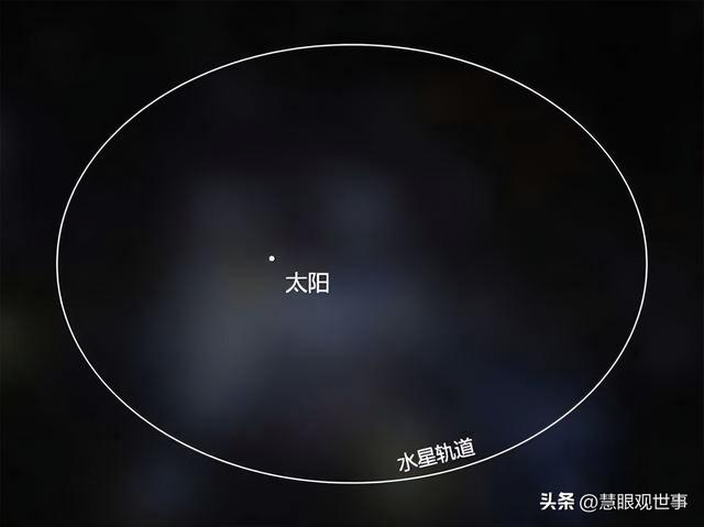 說開頭的成語？到開頭的成語！