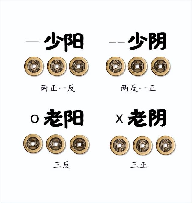 康熙字典學字五行屬什么？家康熙字典五行屬什么！