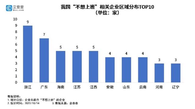 教育企業(yè)名字大全_有創(chuàng)意？企業(yè)名稱核名查詢系統(tǒng)！