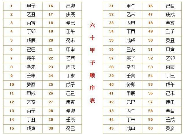 康熙字典理字五行屬什么？文字康熙字典五行屬什么！