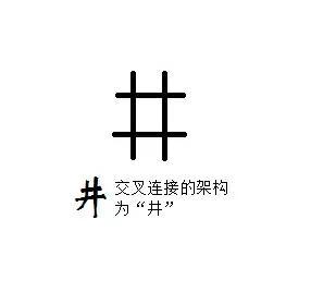 井字中間加一點(diǎn)是什么字日料？井字中間加一點(diǎn)是什么字,什么意思！