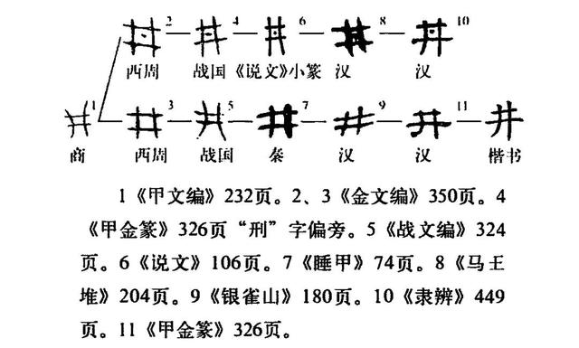 井字中間加一點(diǎn)是什么字日料？井字中間加一點(diǎn)是什么字,什么意思！