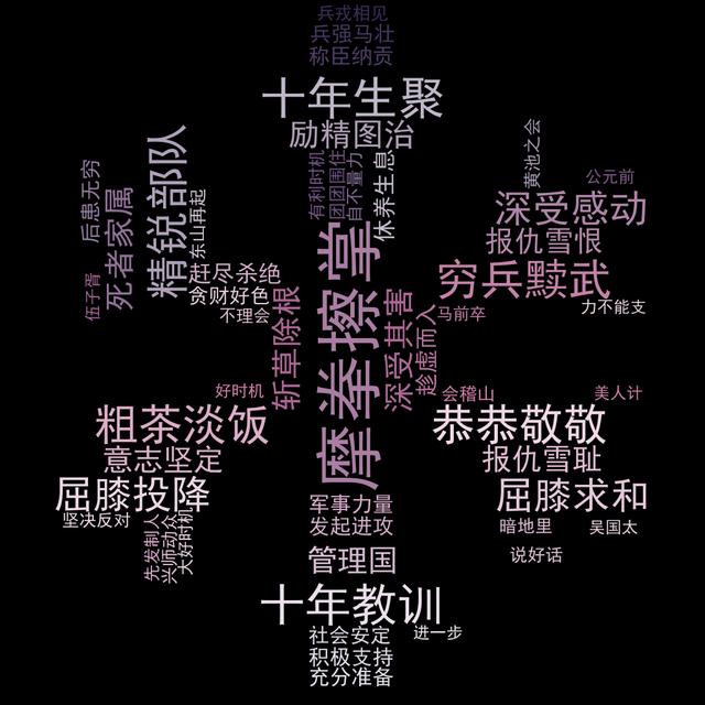 螢成語開頭？營成語開頭！