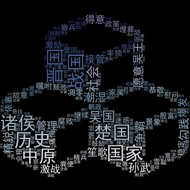 螢成語開頭？營成語開頭！