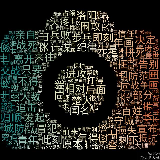 倍字開頭的成語？事字開頭的成語大全四個字！