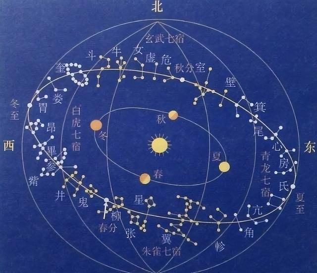 康熙字典學字五行屬什么？家康熙字典五行屬什么！