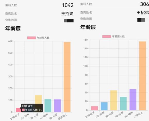 女字旁適合女孩的名字玉？玉字旁的字有哪些適合取名_女孩！