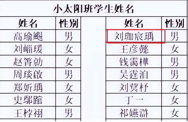 渲字取名的寓意女孩？渲字取名的寓意女孩名字！