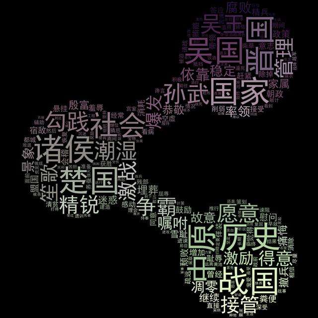 螢成語開頭？營成語開頭！