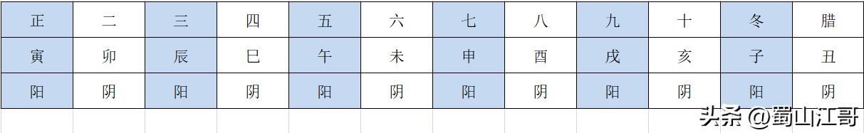 千明八字測算已付款？千明八字算命！