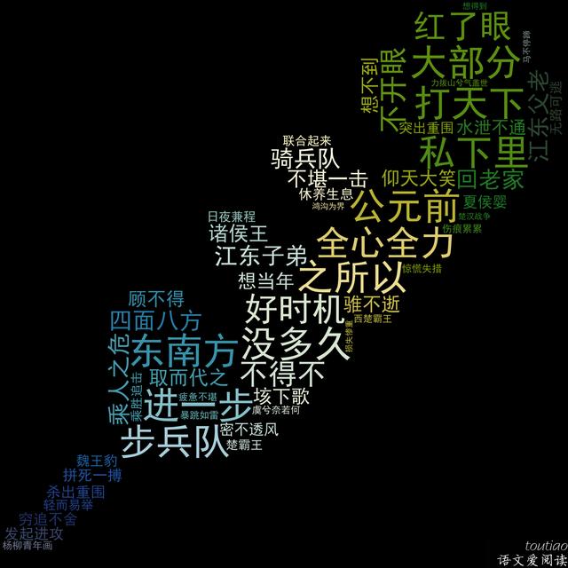 倍字開頭的成語？事字開頭的成語大全四個字！