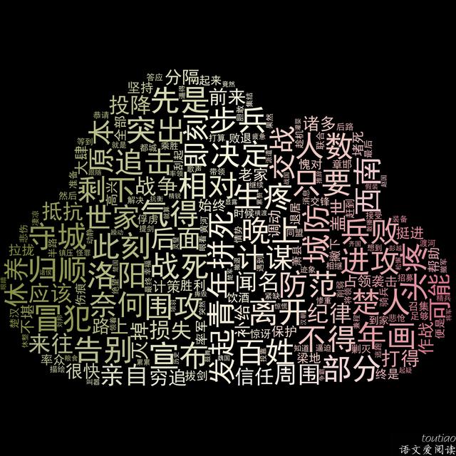 倍字開頭的成語？事字開頭的成語大全四個字！
