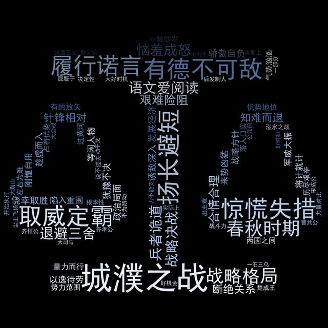 硬成語開頭？迎成語開頭！