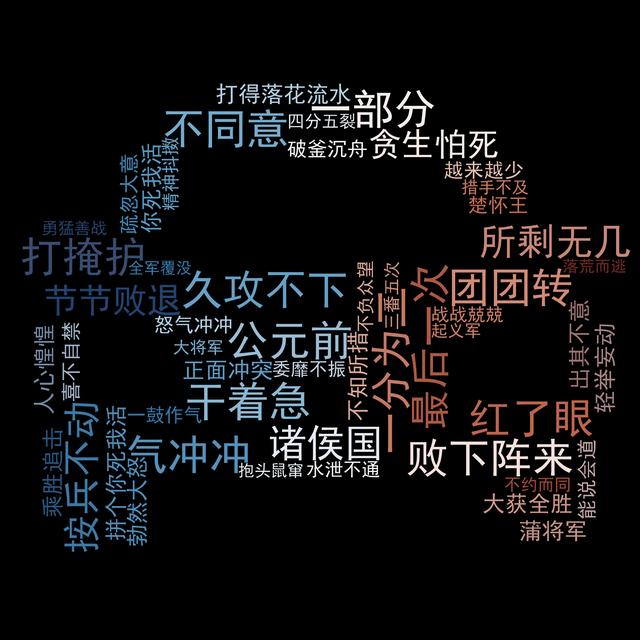 失字開頭的成語有哪些？臂字開頭的成語！