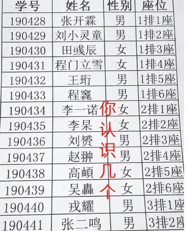 渲字取名的寓意女孩？渲字取名的寓意女孩名字！
