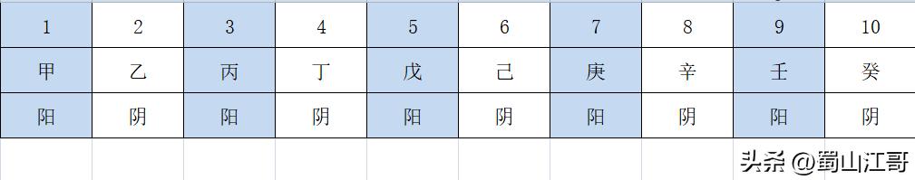 千明八字測算已付款？千明八字算命！