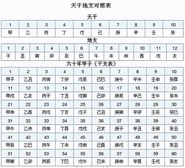 墨字五行屬什么屬性？墨字五行屬什么水還是土！