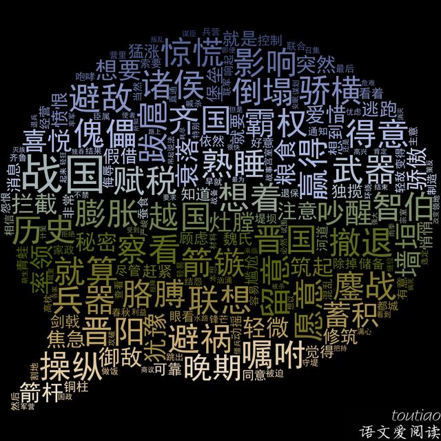事字開頭的成語大全集意思？遲字開頭的成語！