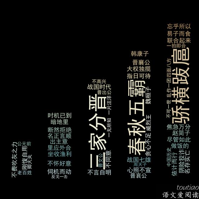 事字開頭的成語大全集意思？遲字開頭的成語！