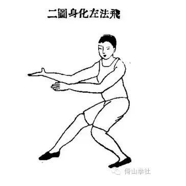 飛字筆畫名稱？飛字筆畫筆順！