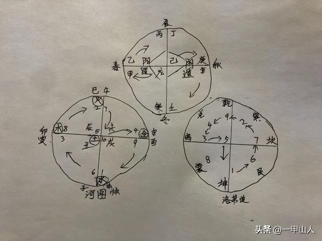 甲字取名的寓意男孩？甲字取名的寓意男孩名字！